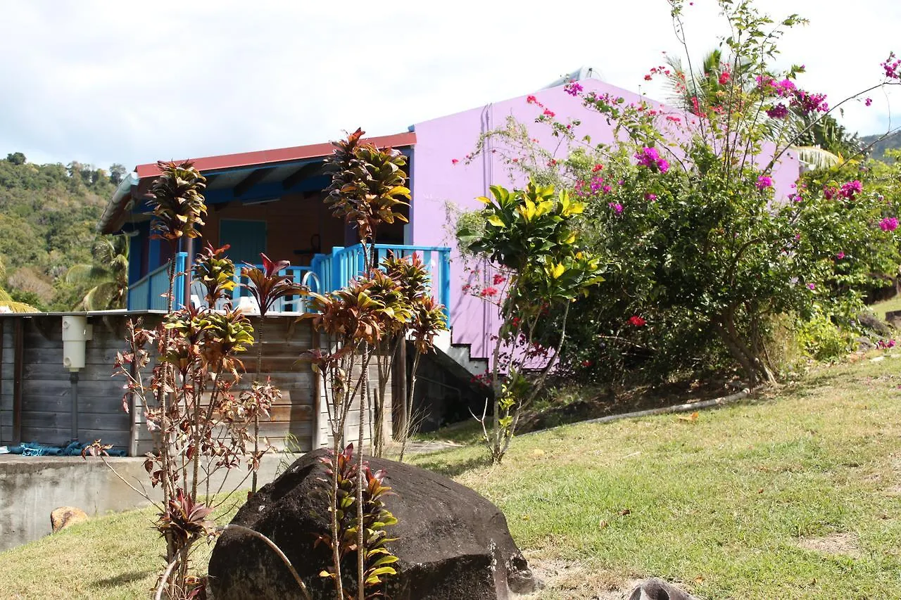 Coeur Caraibes Otel Deshaies Guadeloupe