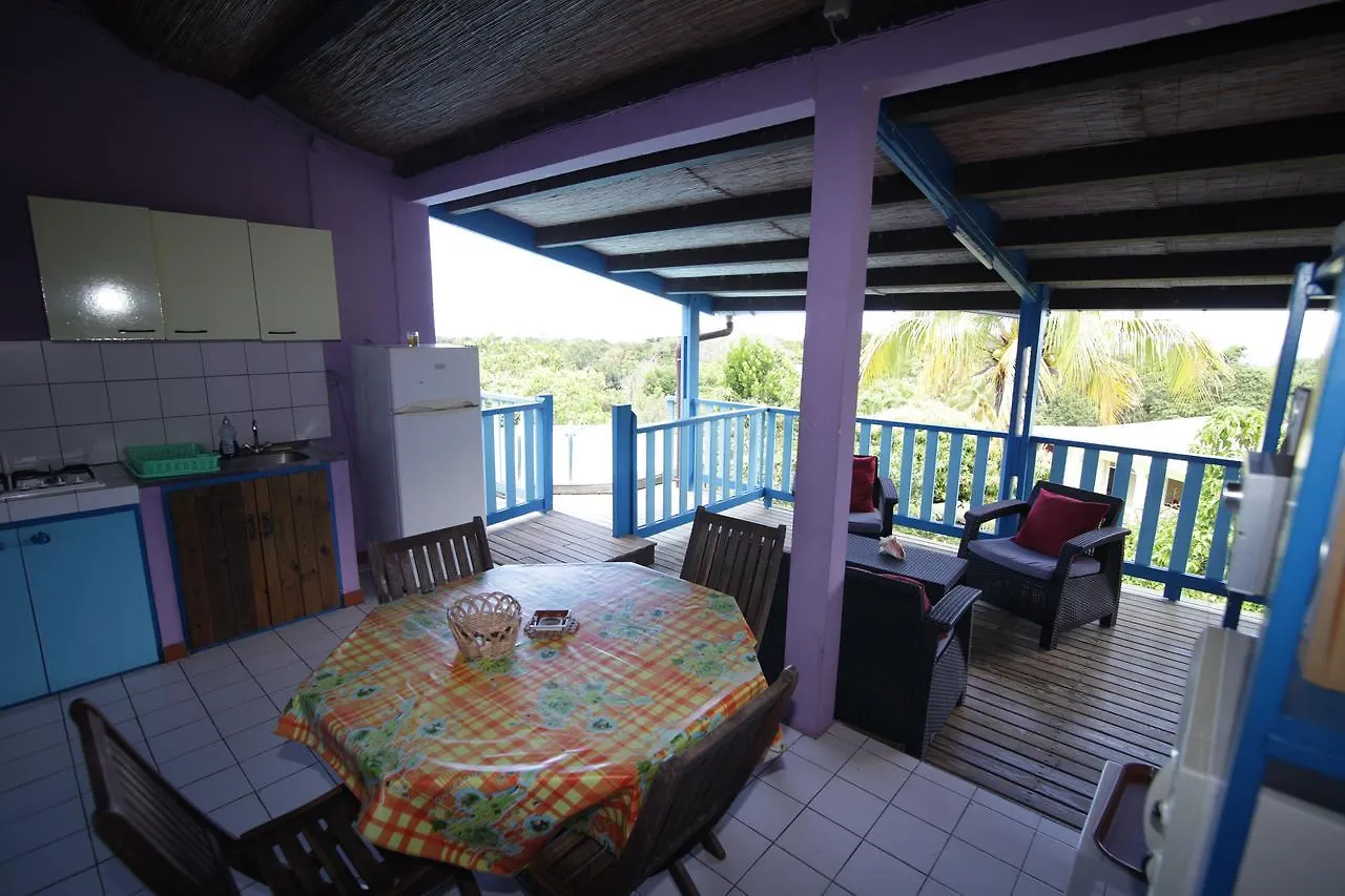 Village de vacances Hotel Coeur Caraibes à Deshaies